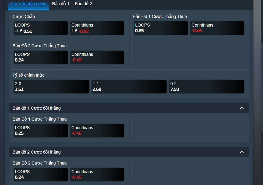 Cá cược KOG có chọn lọc