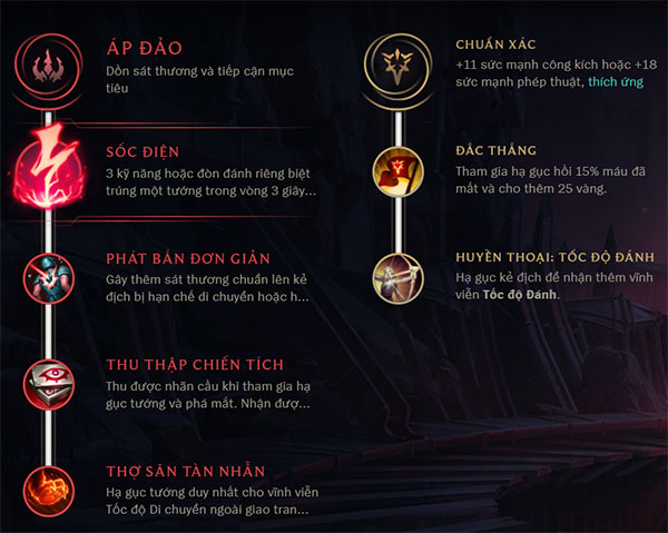 Ngọc Chuẩn Xác và Ngọc Áp Đảo